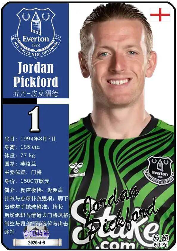 球星卡(2026美加墨世界杯):英格兰队26人一览